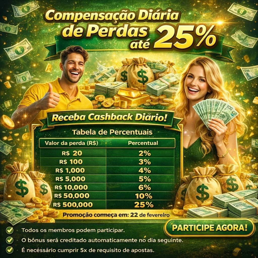 App Ganho777